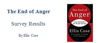 end of anger survery results